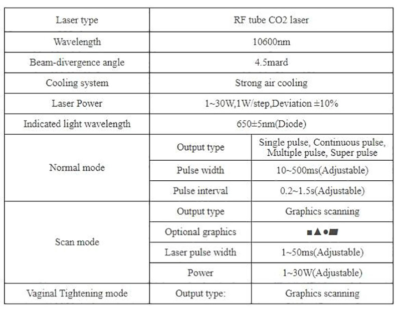 CO2 Fractional Laser System4