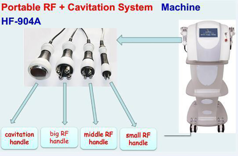 Cavitation+ RF Body Slimming System4